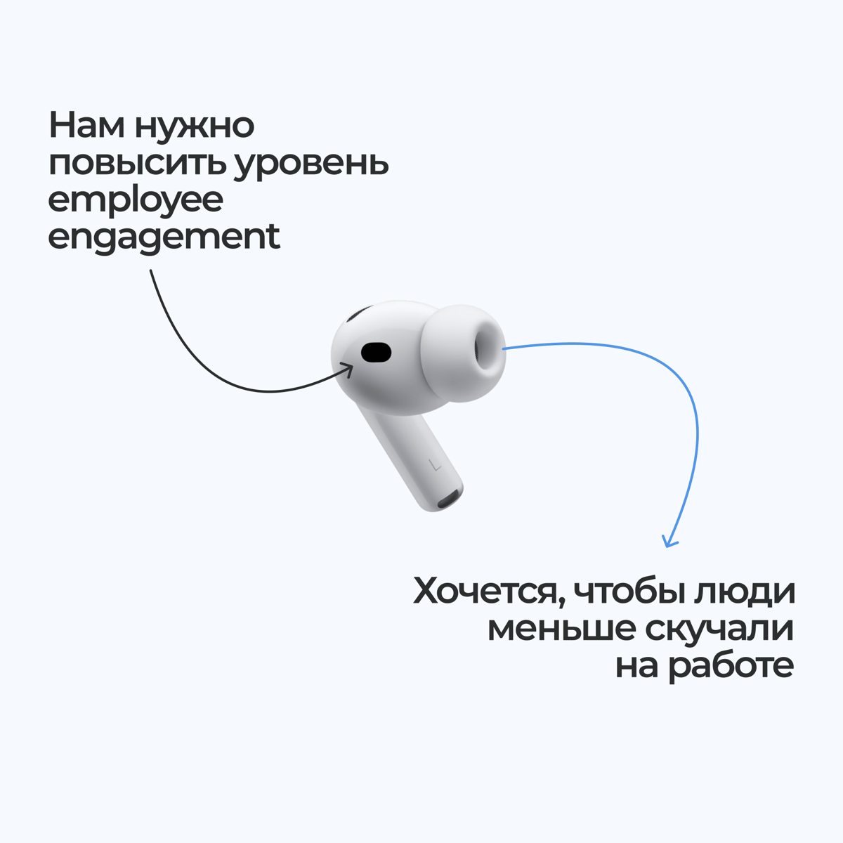 Недавно Apple представила наушники, которые переводят иностранную речь в реальном времени. Мы вдохновились и представили, как выглядел бы такой переводчик с корпоративного на обычный | Сетка — социальная сеть от hh.ru