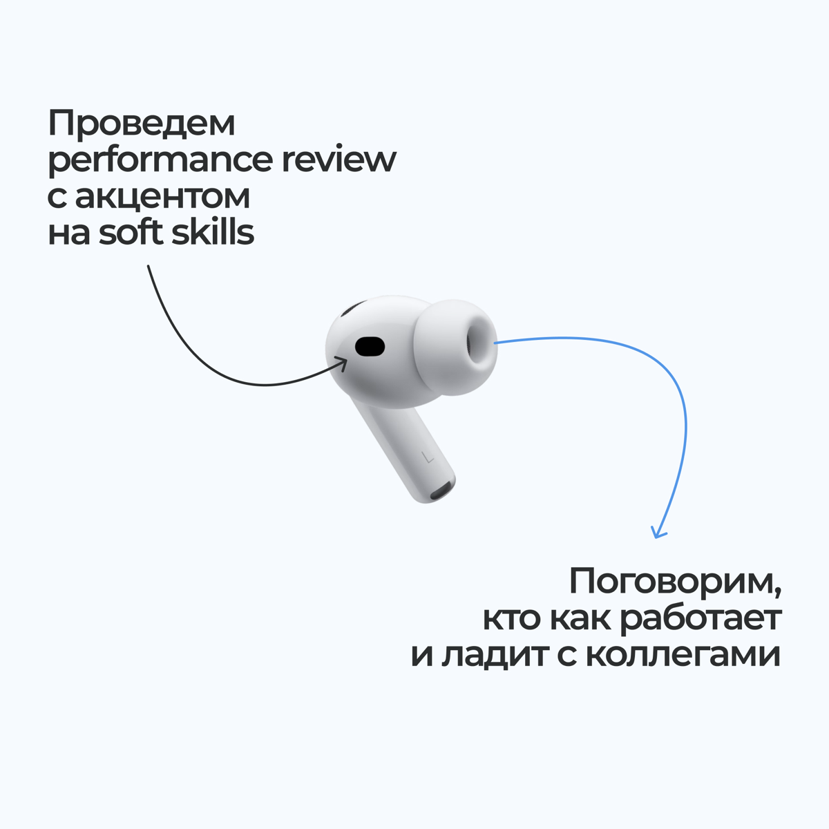 Недавно Apple представила наушники, которые переводят иностранную речь в реальном времени. Мы вдохновились и представили, как выглядел бы такой переводчик с корпоративного на обычный | Сетка — социальная сеть от hh.ru