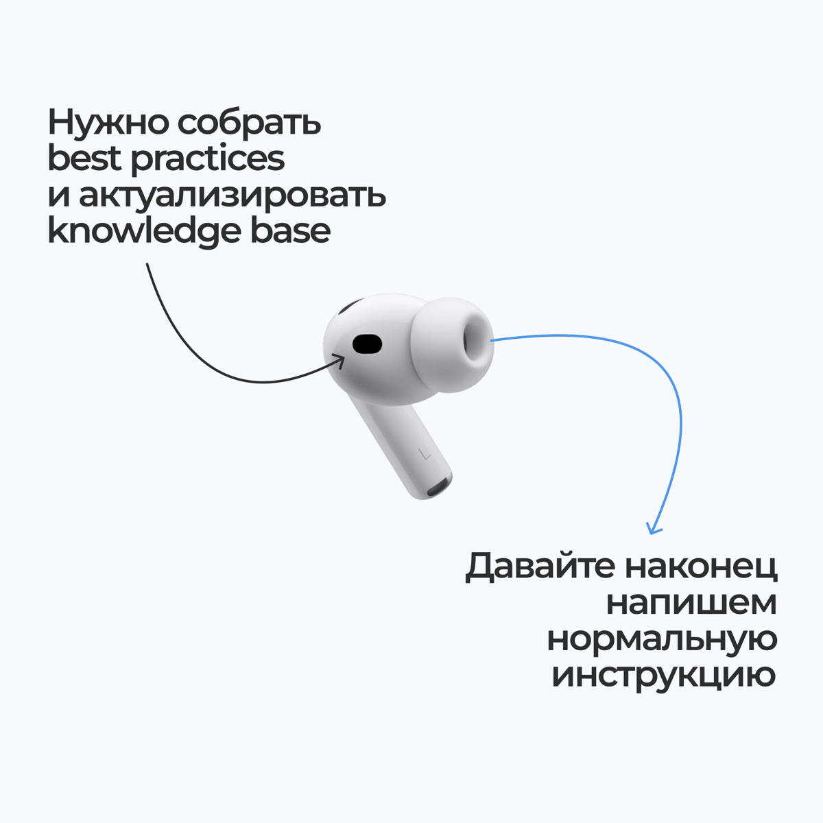 Недавно Apple представила наушники, которые переводят иностранную речь в реальном времени. Мы вдохновились и представили, как выглядел бы такой переводчик с корпоративного на обычный | Сетка — социальная сеть от hh.ru