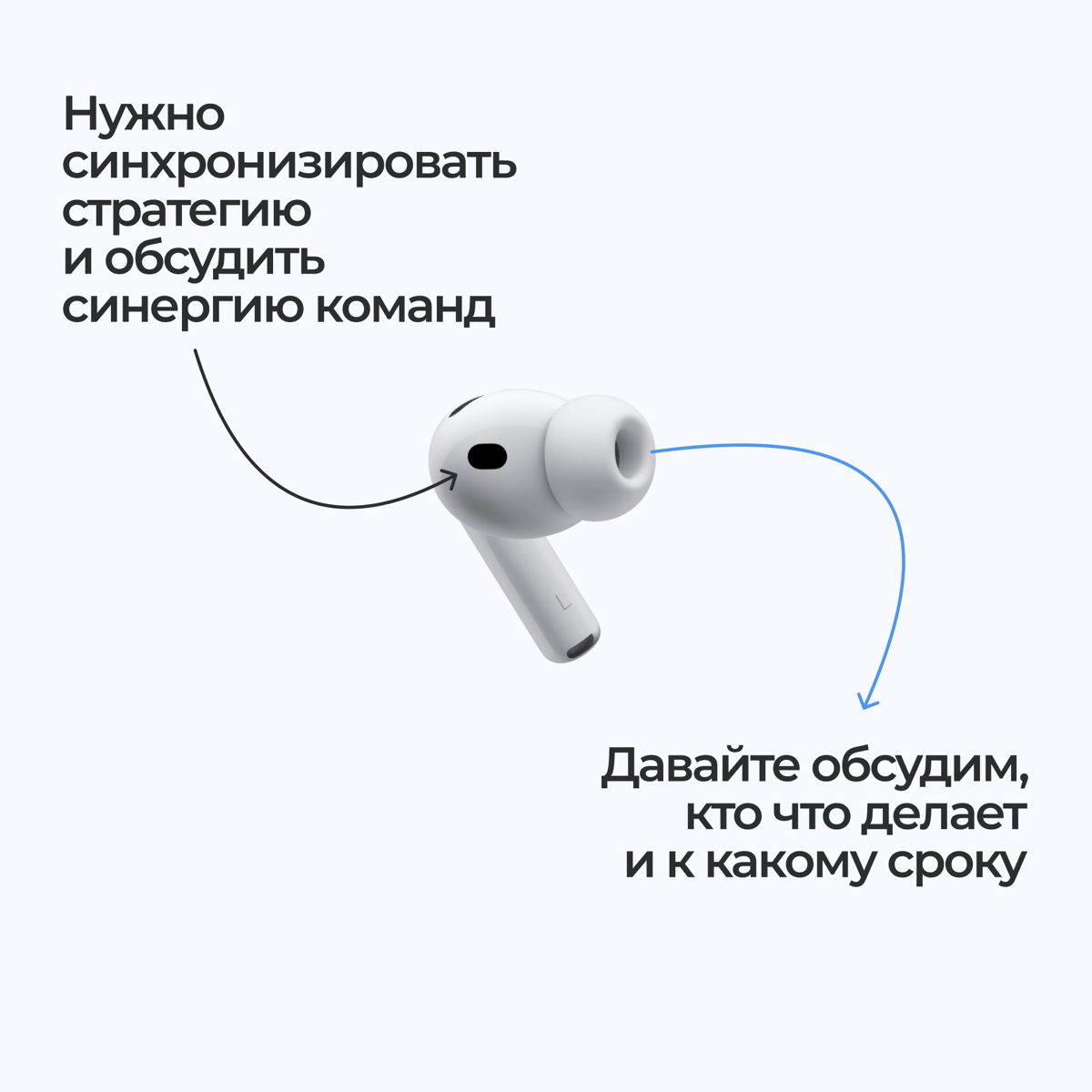 Недавно Apple представила наушники, которые переводят иностранную речь в реальном времени. Мы вдохновились и представили, как выглядел бы такой переводчик с корпоративного на обычный | Сетка — социальная сеть от hh.ru