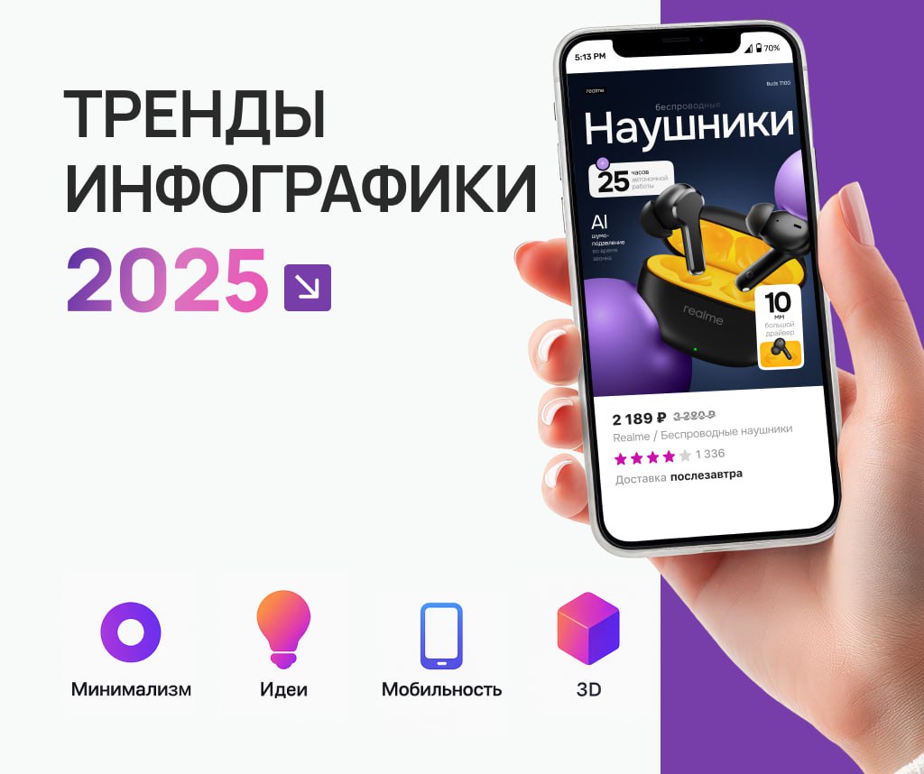 🔥 Тренды инфографики 2025 для карточек товара
Карточка товара = витрина вашего бренда. В 2025-м покупатели стали ещё более требовательны, а конкуренция выросла | Сетка — социальная сеть от hh.ru