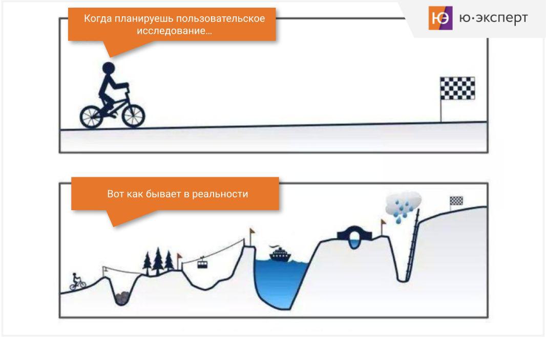 Немного юмора перед выходными 😀 | Сетка — социальная сеть от hh.ru
