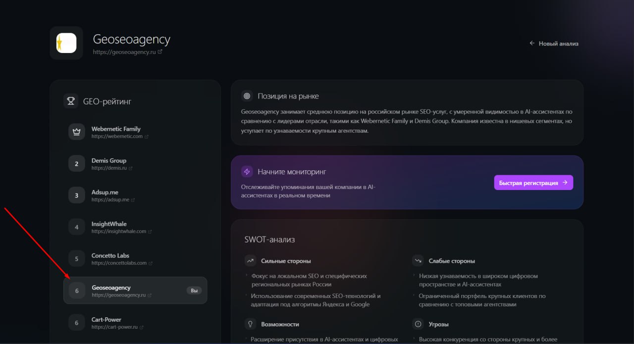 GEOSEO Agency в выдаче AI
Недавно мы провели аудит позиций бренда GEOSEO в нейропоиске | Сетка — социальная сеть от hh.ru