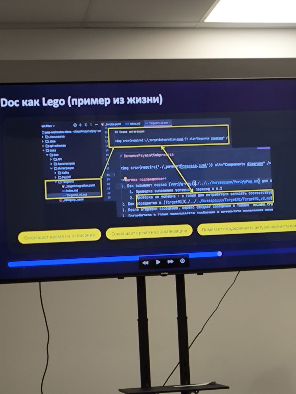 На неделе побывал на очередном митапе от саратовского ит сообщества https://www.saratovit.ru/events/2025/20368/?ysclid=mfrb4n1st2690474925
До конца дожили самые стойкие:) | Сетка — социальная сеть от hh.ru