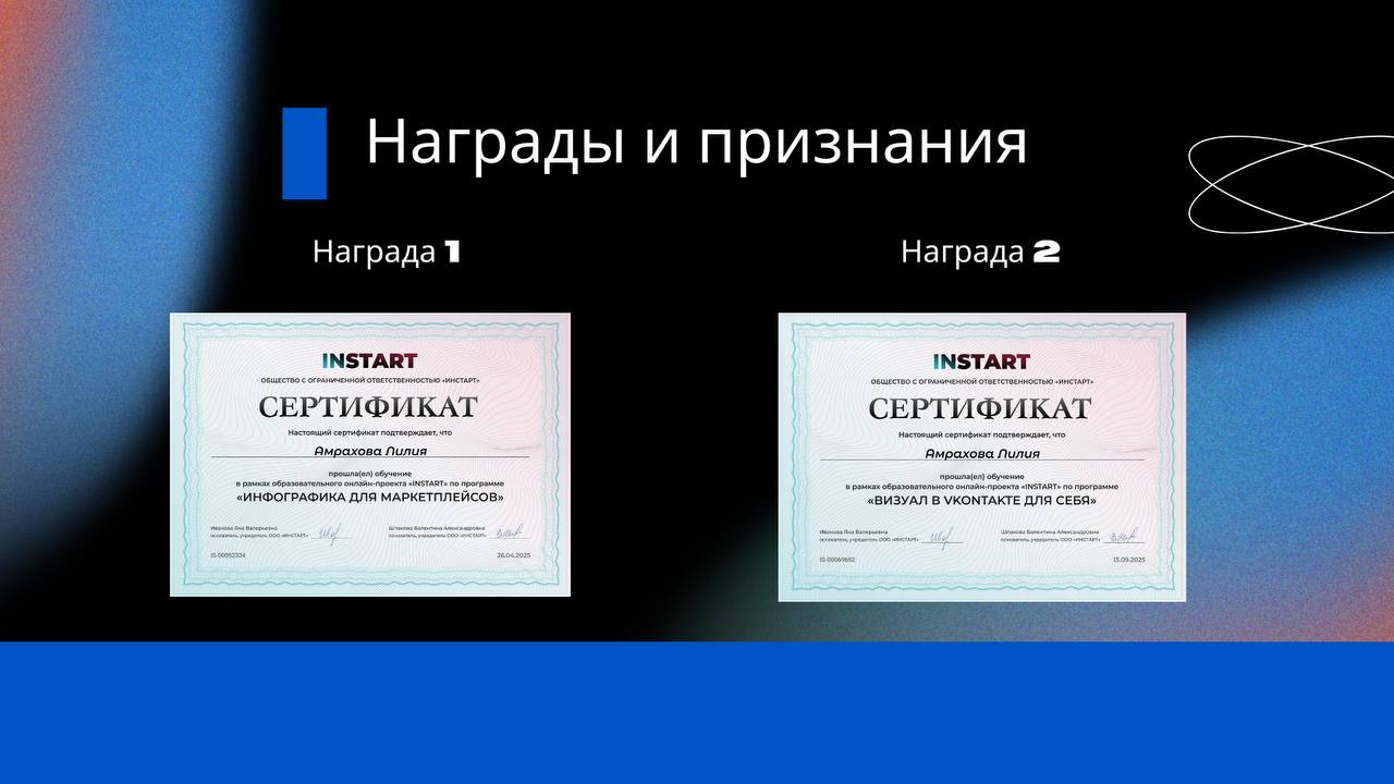 Презентация «Портфолио» обо мне
#презентация #портфолио #дизайн #инфографика #удаленнаяработа | Сетка — социальная сеть от hh.ru