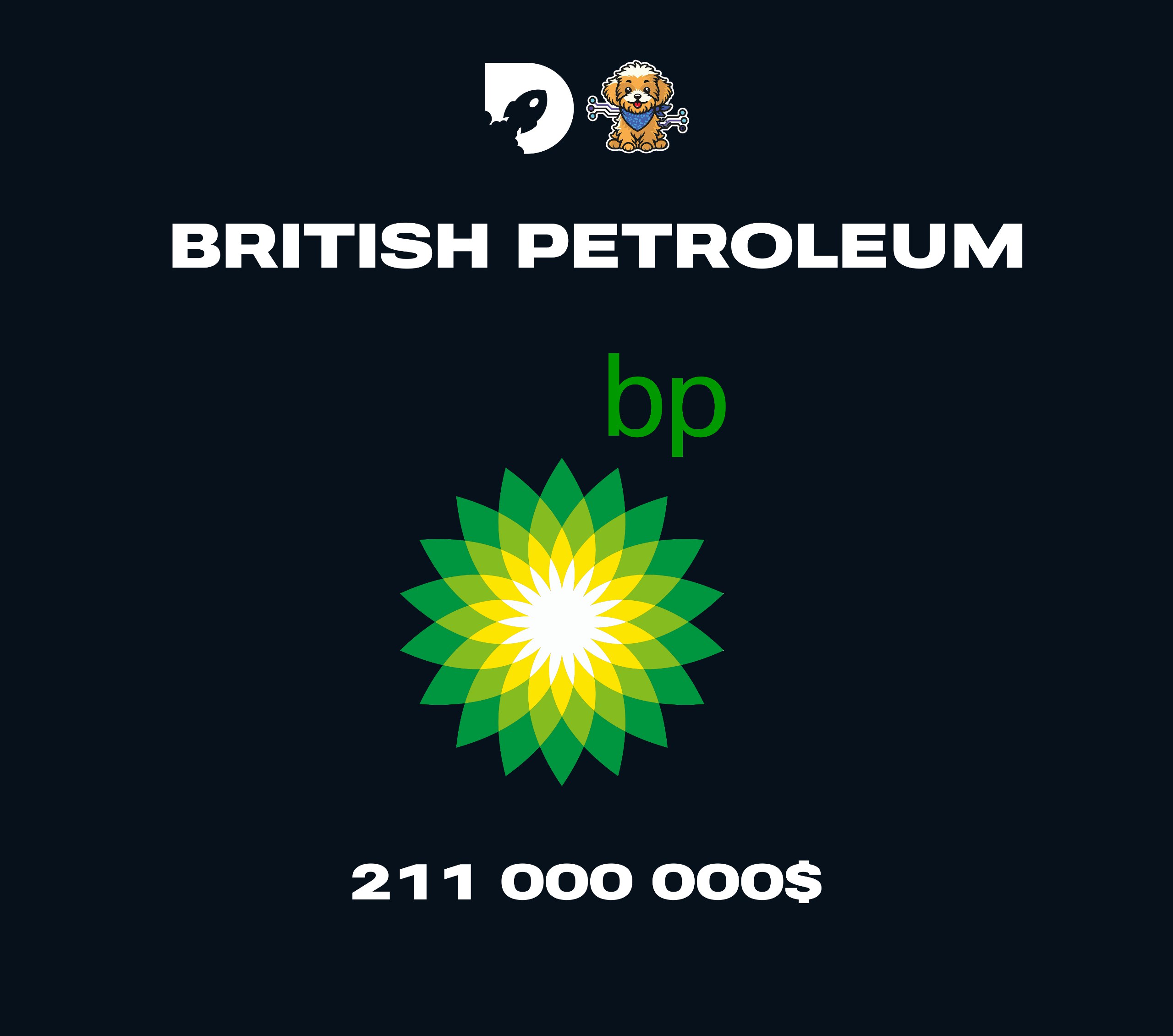 Подборка самых дорогих логотипов 🚀
🤩SYMANTEC – 100 070 720 000₽
🤩BRITISH PETROLEUM – 17 479 240 000₽
🤩ACCENTURE – 8 284 000 000₽
🤩POSTEN NORGE – 4 556 200 000₽
🤩ANZ – 1 242 600 000₽
🤩BBC – 149 112 000... | Сетка — социальная сеть от hh.ru
