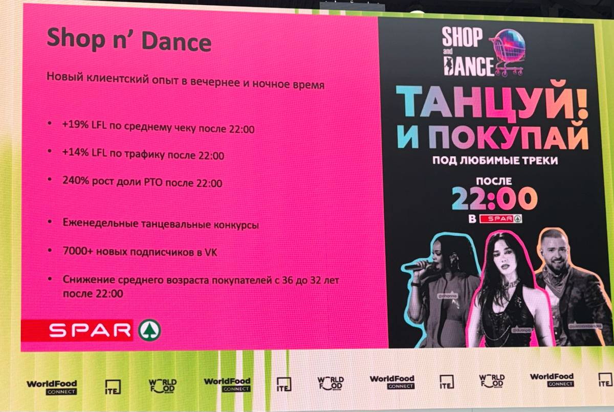 За что я люблю ритейл | Сетка — социальная сеть от hh.ru