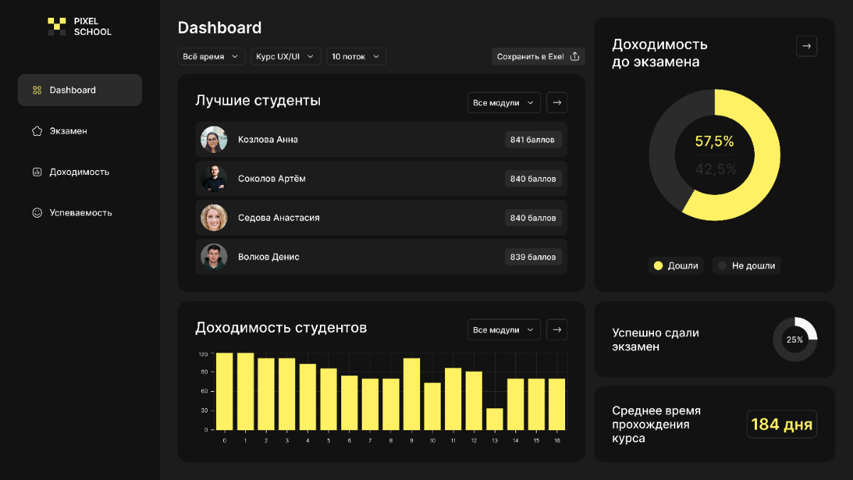 #Portfolio | Сетка — социальная сеть от hh.ru