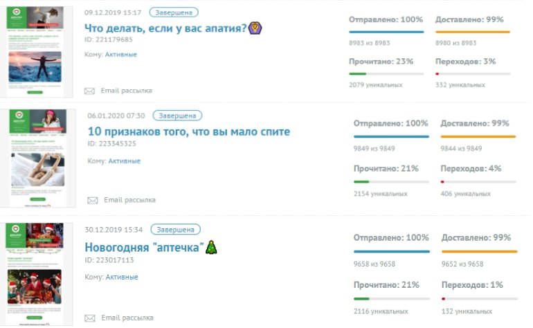 📬 Как я убил 61 письмо, чтобы e-mail снова начал продавать
Это не провал. Это кейс. С графиками. И с признанием вины. Почти.
🎯 КЛИЕНТ: АПТЕЧНАЯ СЕТЬ NDA (Москва)
Трафик на сайт: 5–7 тыс. в день | Сетка — социальная сеть от hh.ru