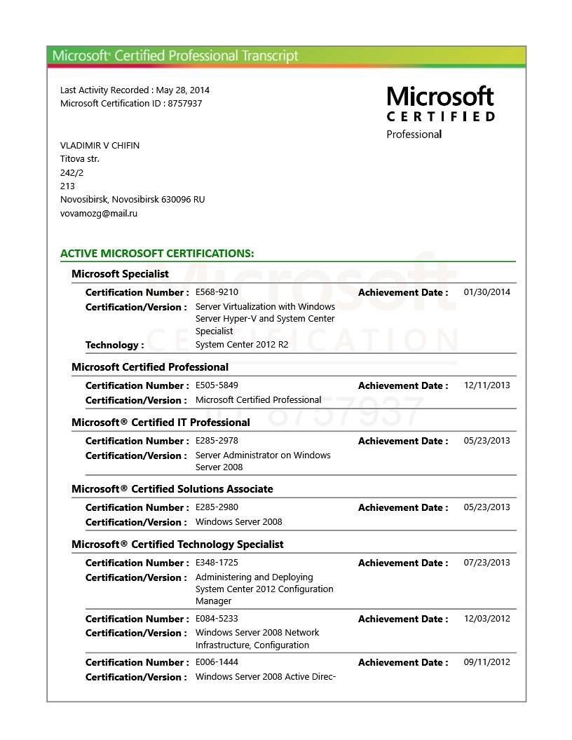 Network member avatar