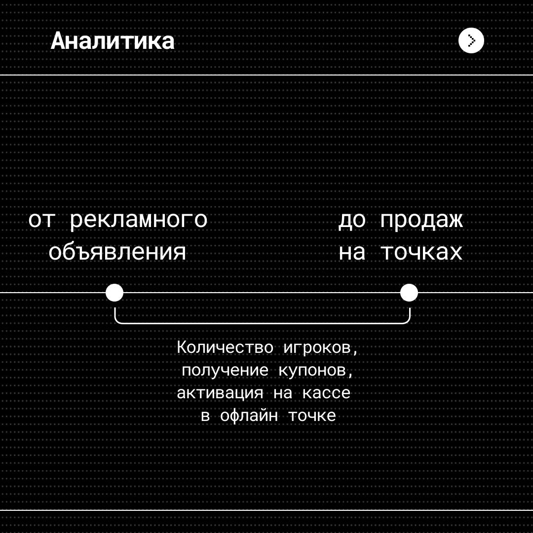 Это случилось перед Новым годом... | Сетка — социальная сеть от hh.ru