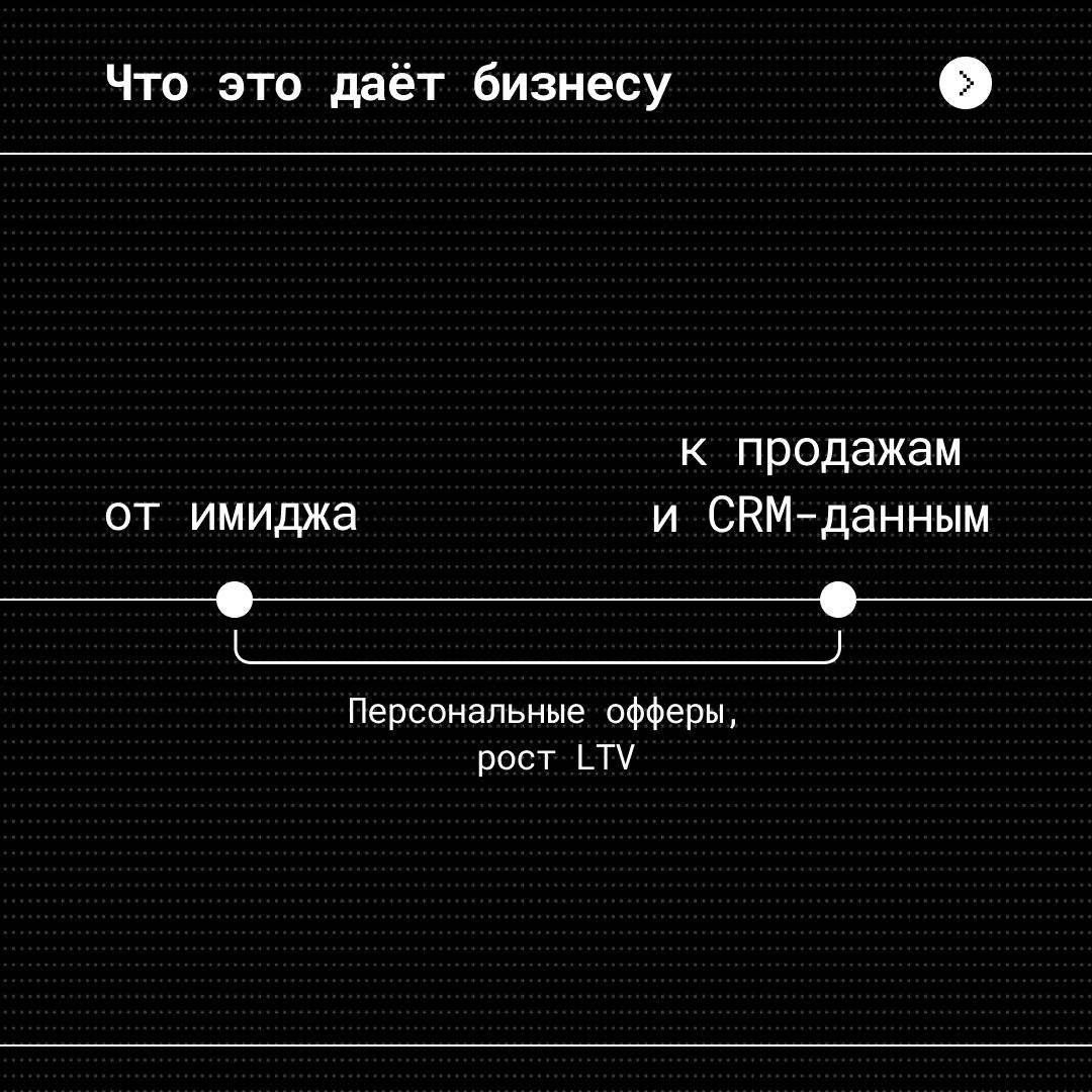 Это случилось перед Новым годом... | Сетка — социальная сеть от hh.ru