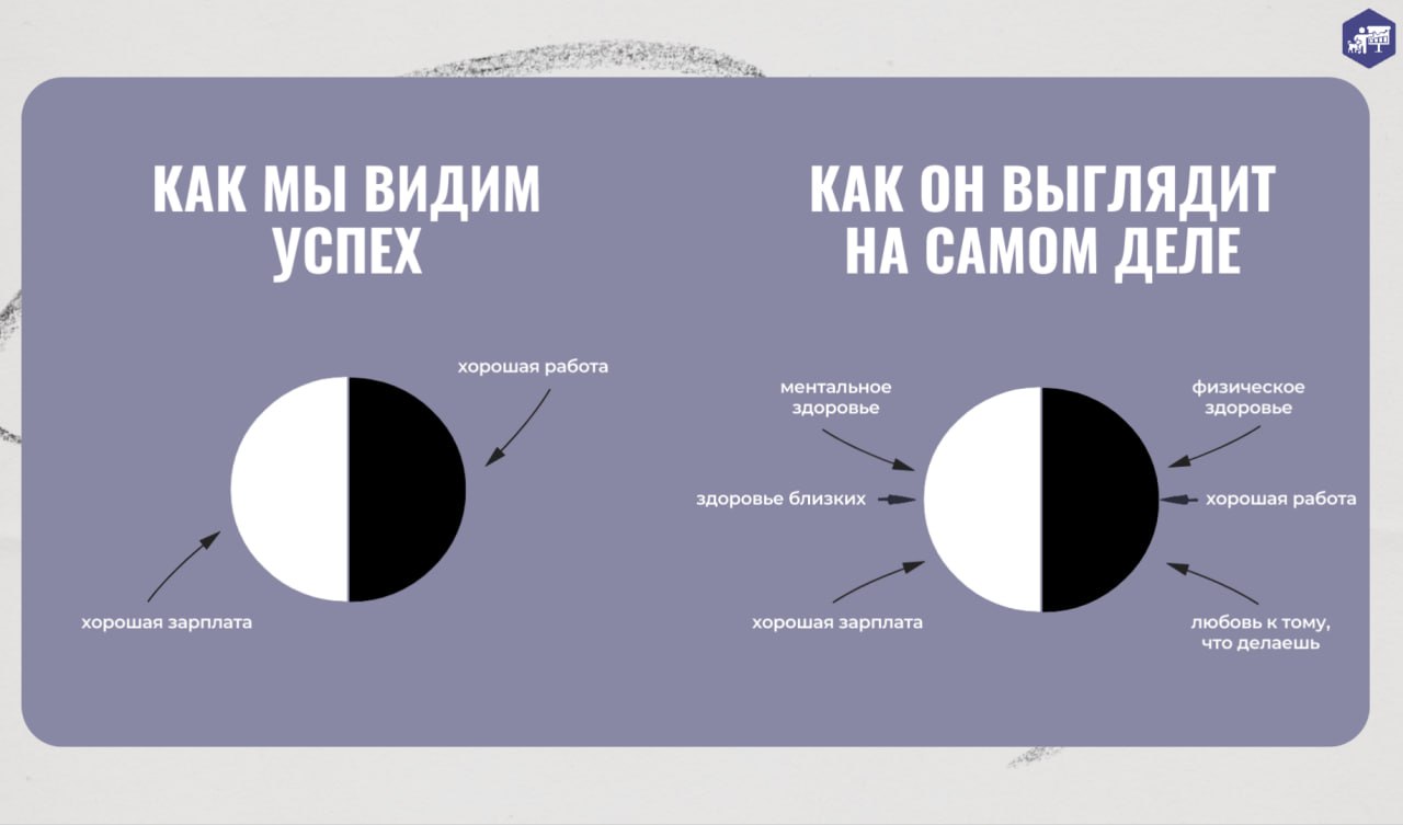 🖼️ Никаких сомнений, только уверенность в процветании вашего зообизнеса!
Сохраняйте и устанавливайте на фон — и пусть ваш путь к финансовому благополучию в мире зооиндустрии будет чётким и уверенным!
... | Сетка — социальная сеть от hh.ru