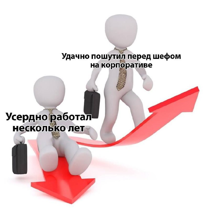 Труженики! 🐝
Секрет успеха иногда очень прост | Сетка — социальная сеть от hh.ru