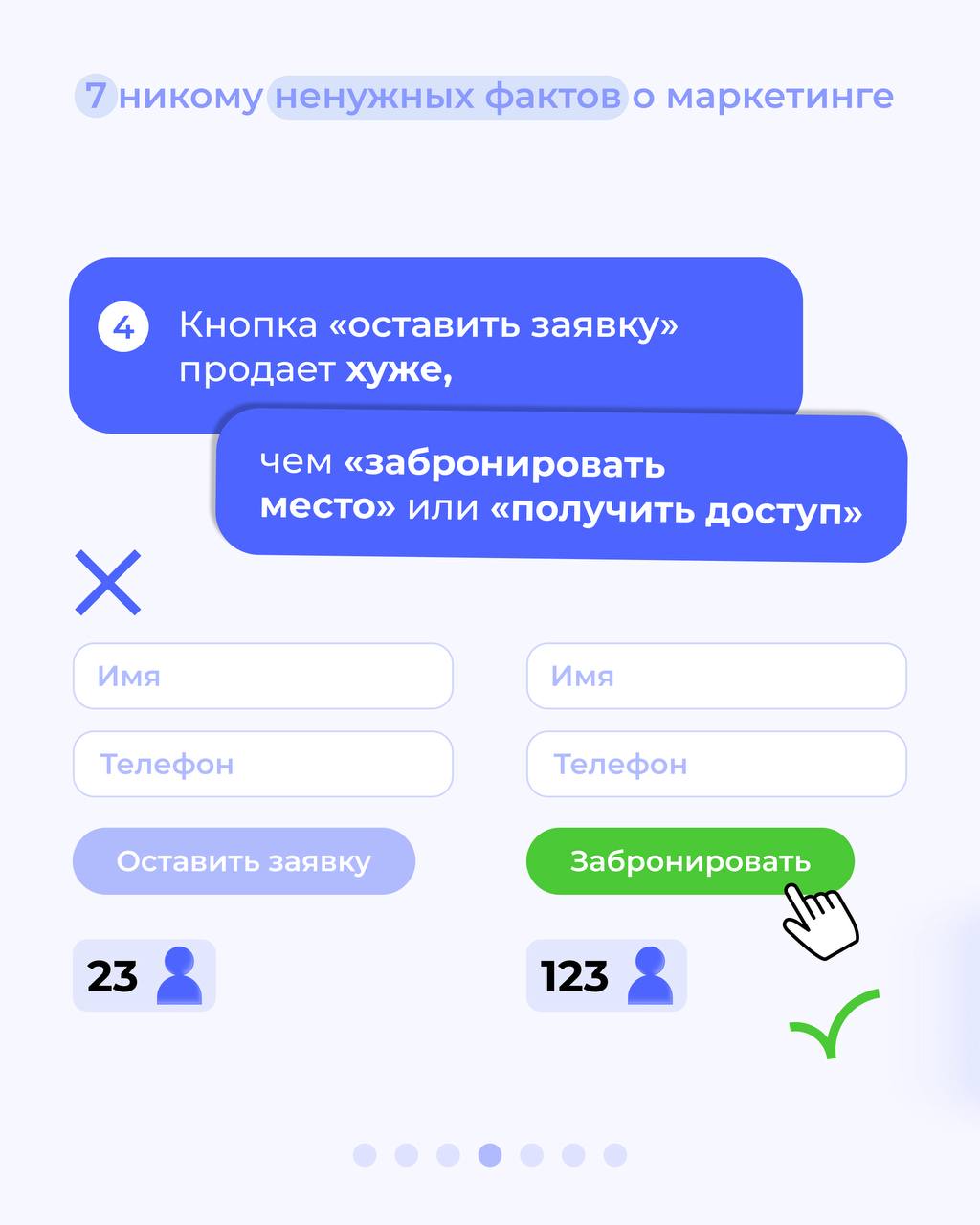 🤔 Кому нужные, а кому нет.
Собрали для вас факты о маркетинге! Листайте слайды, сохраняйте себе, делитесь с друзьями :)
#полезноеTopROI | Сетка — социальная сеть от hh.ru