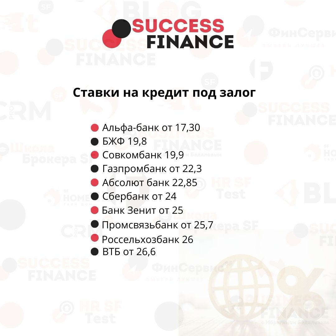 ✅ФинСервисSF - выберите лучшую кредитную программу для себя📲
fin-servis-sf.fin-success.biz | Сетка — социальная сеть от hh.ru
