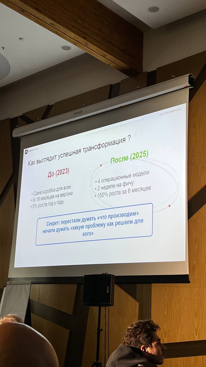 🔥 Мой первый ProductCamp - и, кажется, я подсел.
Переславль. Модный отель, кажется, самый навороченный в городе | Сетка — социальная сеть от hh.ru