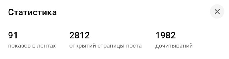 Главная особенность SEO, конечно же, — игра в долгую. А также не стоит пренебрегать сторонними площадками.
На заре этого канала я экспериментировал с UGC-площадками, и вот хороший пример — https://vc | Сетка — социальная сеть от hh.ru