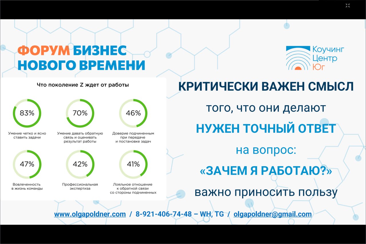 СОТРУДНИКИ - ЗУМЕРЫ: ЭФФЕКТИВНАЯ КОММУНИКАЦИЯ С ПОКОЛЕНИЕМ, КОТОРОЕ ПРИХОДИТ НА РЫНОК ТРУДА
Слайды с моей презентации на бизнес - форуме
ЧАСТЬ 2 - Критически важно… | Сетка — социальная сеть от hh.ru