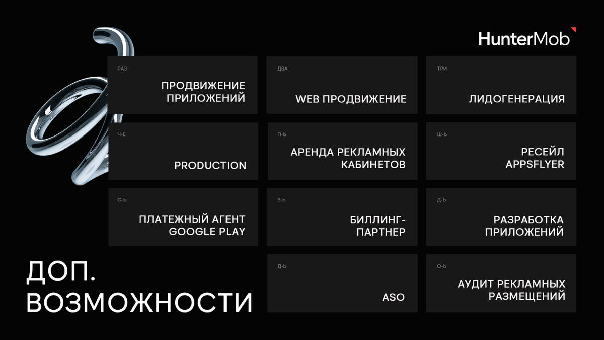 Креоформанс агентство HunterMob | Сетка — социальная сеть от hh.ru