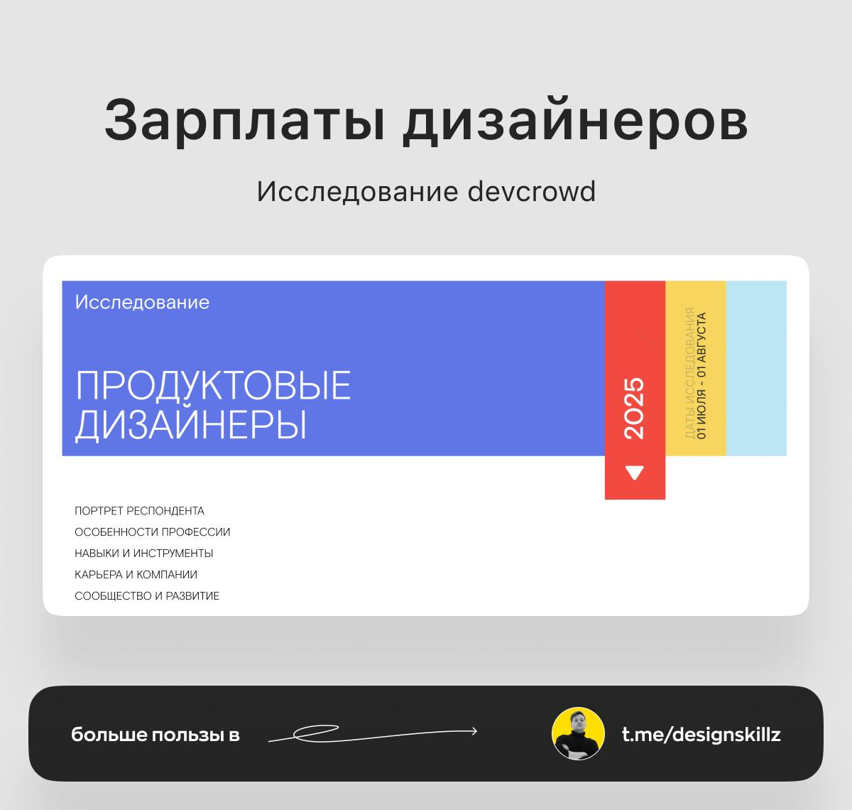 Исследование рынка продуктовых дизайнеров | Сетка — социальная сеть от hh.ru
