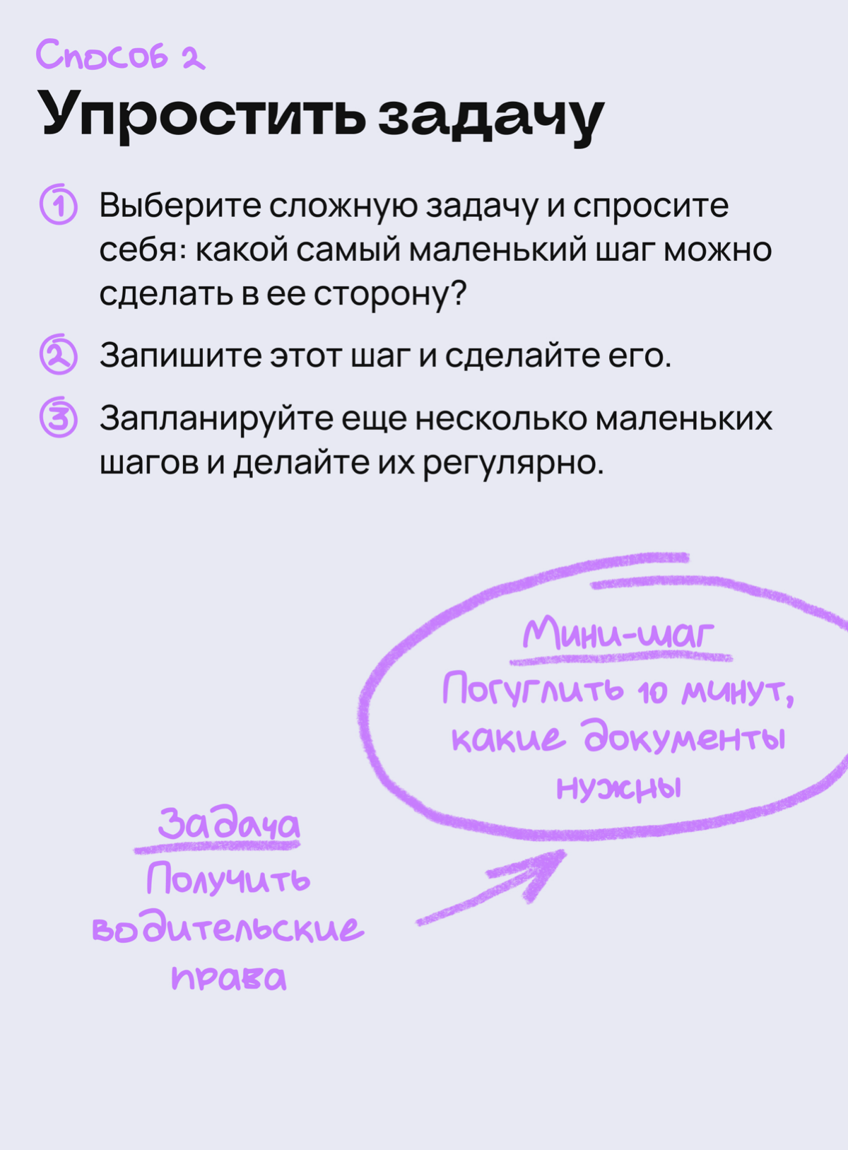 Четыре способа, как перестать прокрастинировать | Сетка — социальная сеть от hh.ru