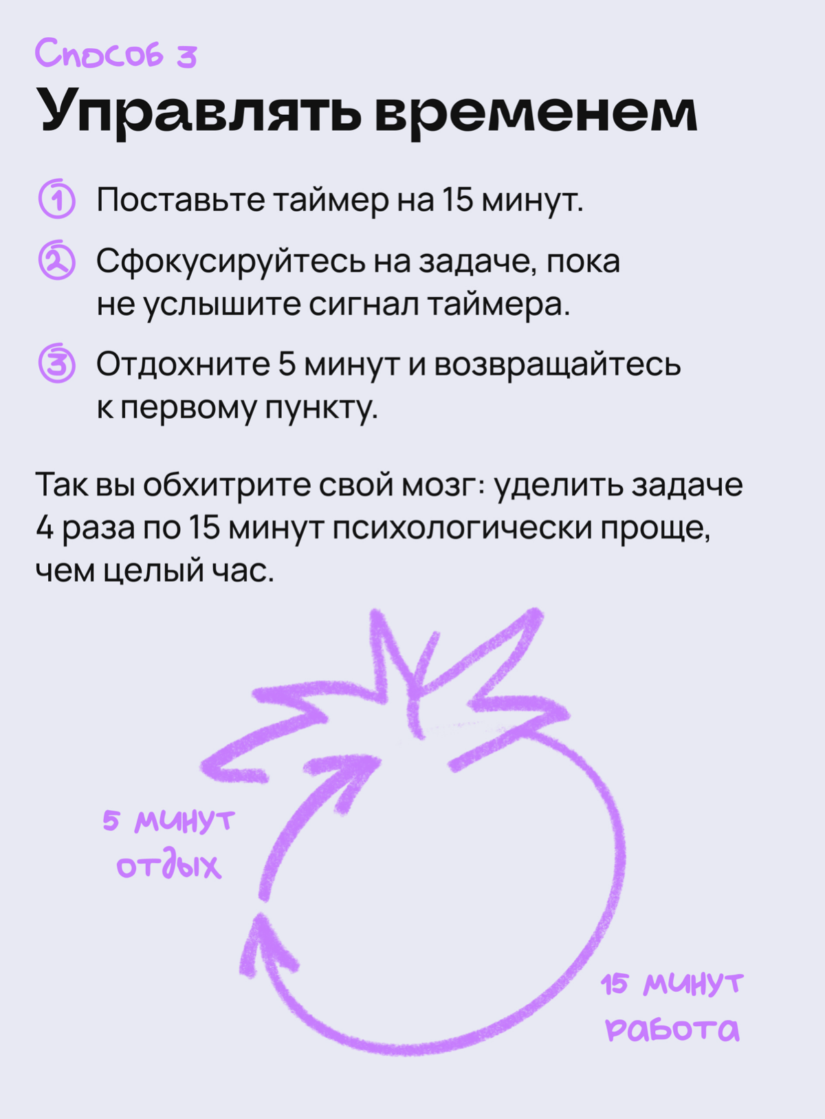 Четыре способа, как перестать прокрастинировать | Сетка — социальная сеть от hh.ru