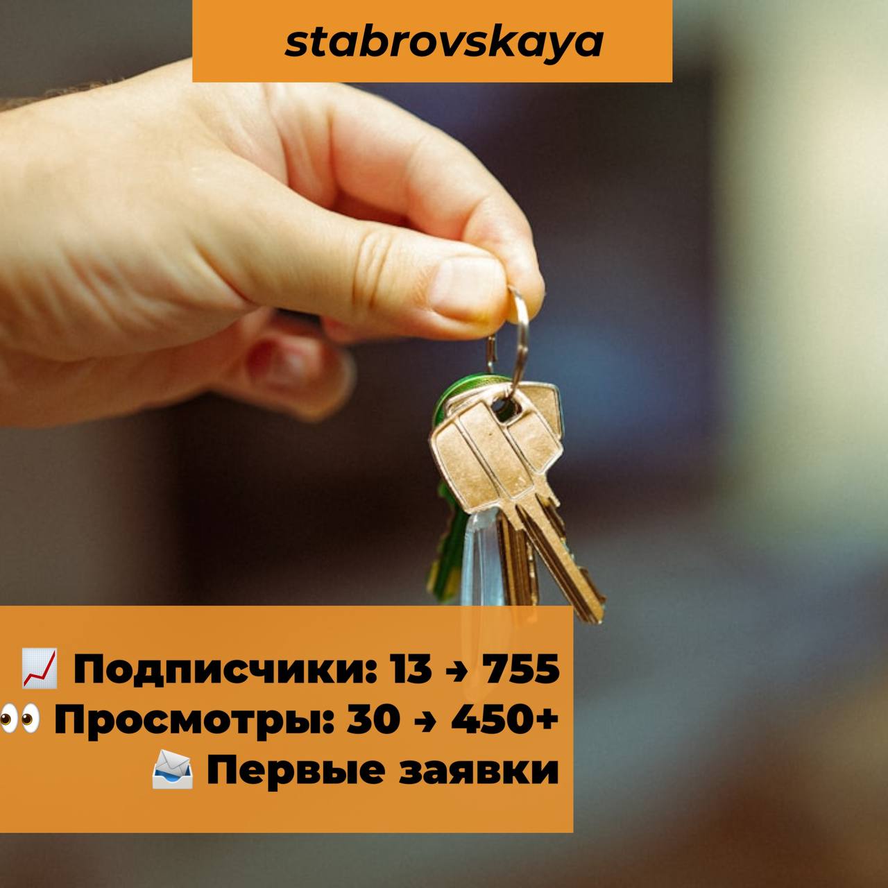 Давно хотела поделиться этим кейсом, но только сейчас дошли руки до оформления 🤍
К нам пришла девушка-риелтор на ведение телеграм-канала | Сетка — социальная сеть от hh.ru