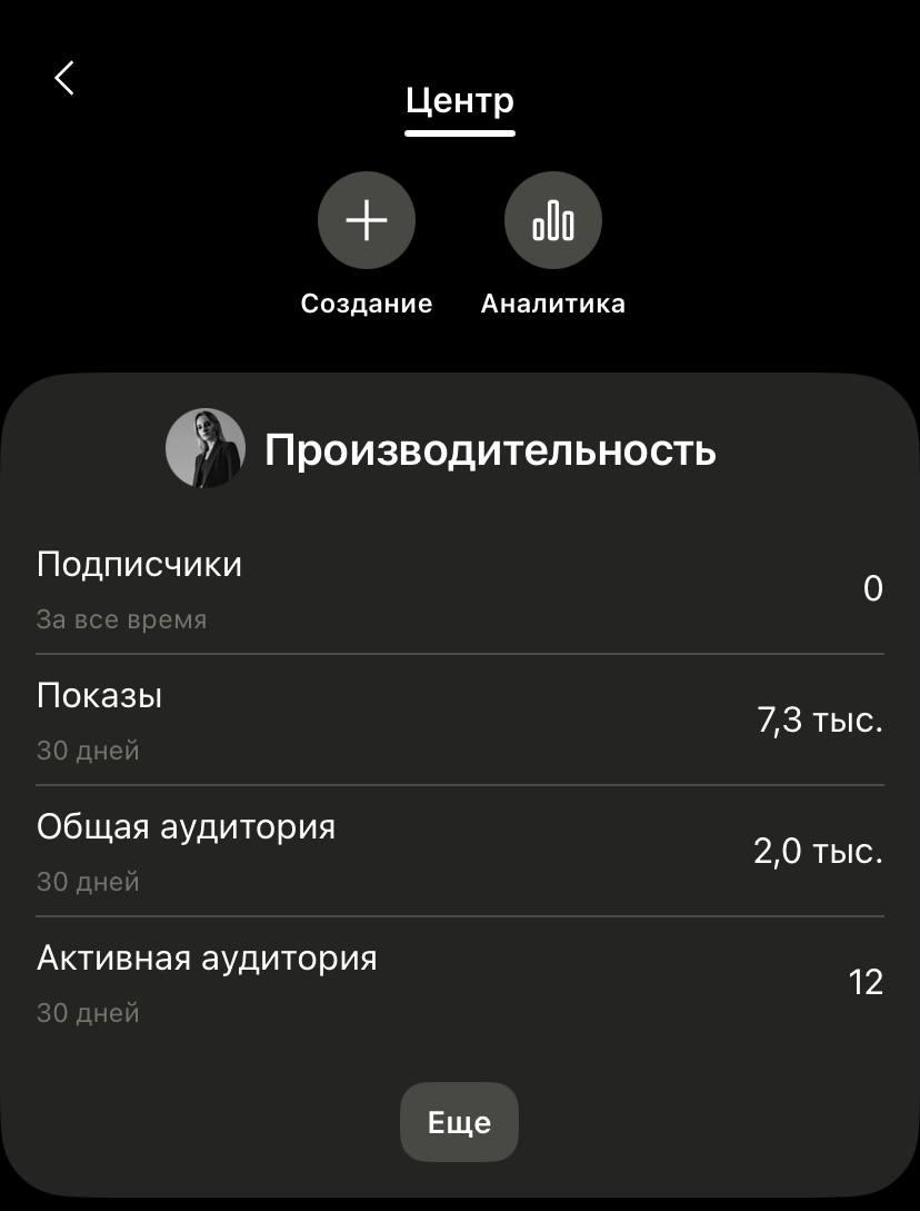 📌 Мой маленький эксперимент с Pinterest
Я завела Pinterest-страницу и начала выкладывать туда свои работы.
Сначала было смешно: 0 просмотров, вообще тишина | Сетка — социальная сеть от hh.ru