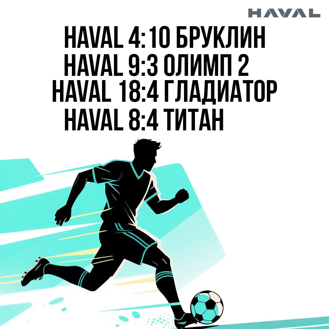 В шаге от финала ⚽️
Давно мы не радовали вас нашими спортивными успехами. А ведь за последнее время наша заводская команда по футболу проявила настоящий характер и боевой дух | Сетка — социальная сеть от hh.ru