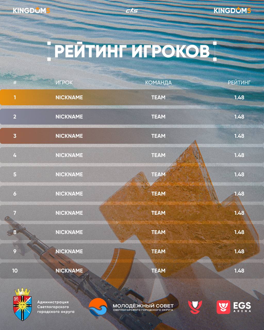 KINGDOM 5 👑
Наработки к областному турниру 😉
Как вам ?
#KINGDOM #Светлогорск #Киберспорт #Калининград #CS2 #EGS | Сетка — социальная сеть от hh.ru