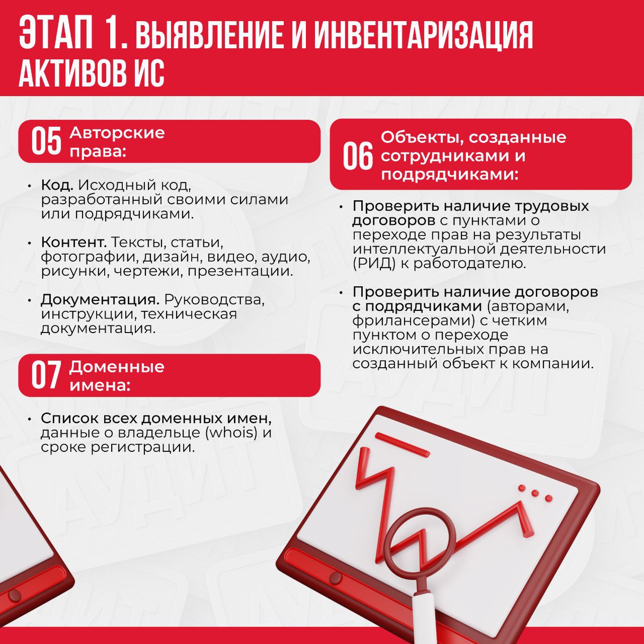 Интеллектуальная собственность в текущих реалиях — актив компании, определяющий ее рыночную стоимость, конкурентные преимущества и потенциал роста🔥 | Сетка — социальная сеть от hh.ru