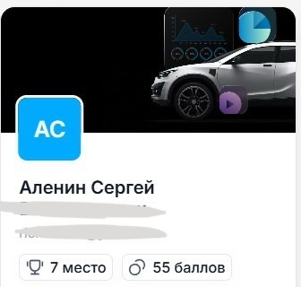 Маркетолог года 2025 Avito Авто | Сетка — социальная сеть от hh.ru
