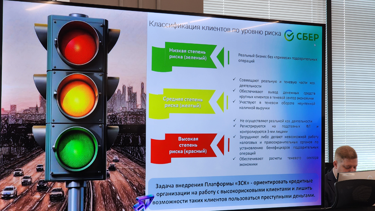 Банковский контроль по 115-ФЗ, медиация, ИИ | Сетка — социальная сеть от hh.ru
