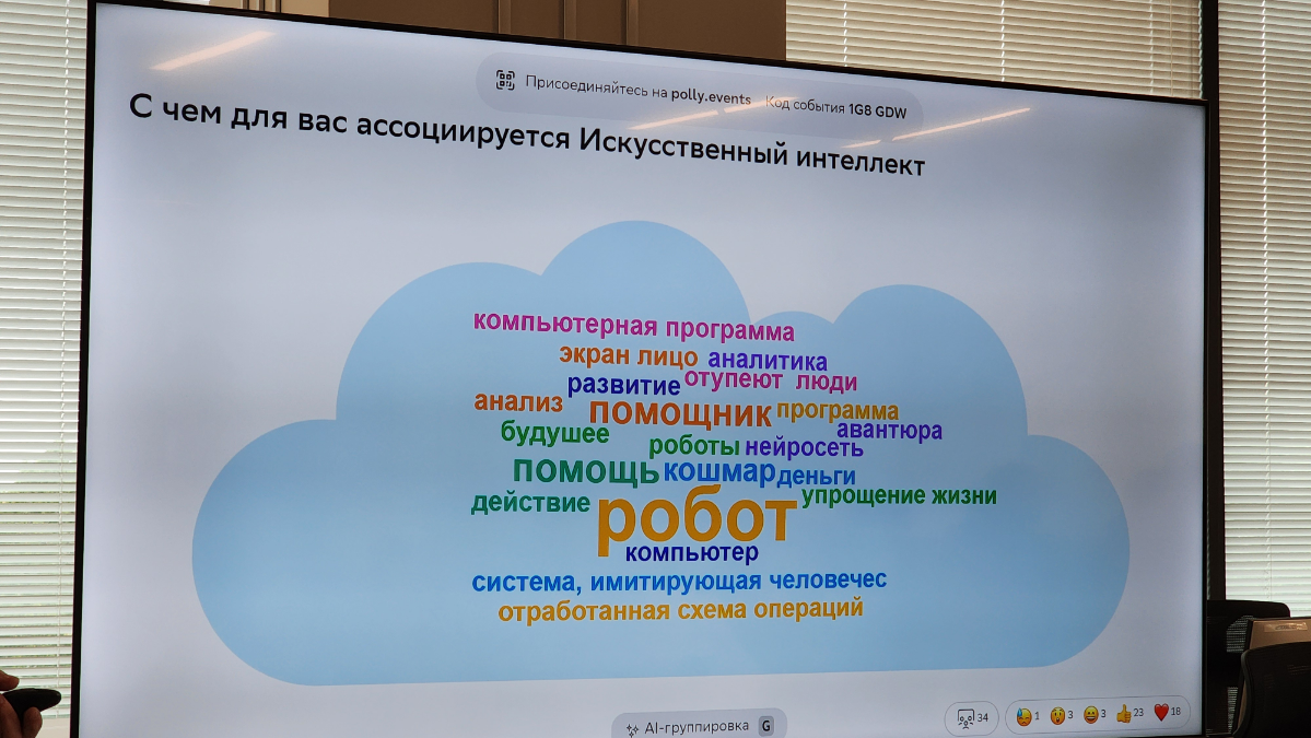 Банковский контроль по 115-ФЗ, медиация, ИИ | Сетка — социальная сеть от hh.ru