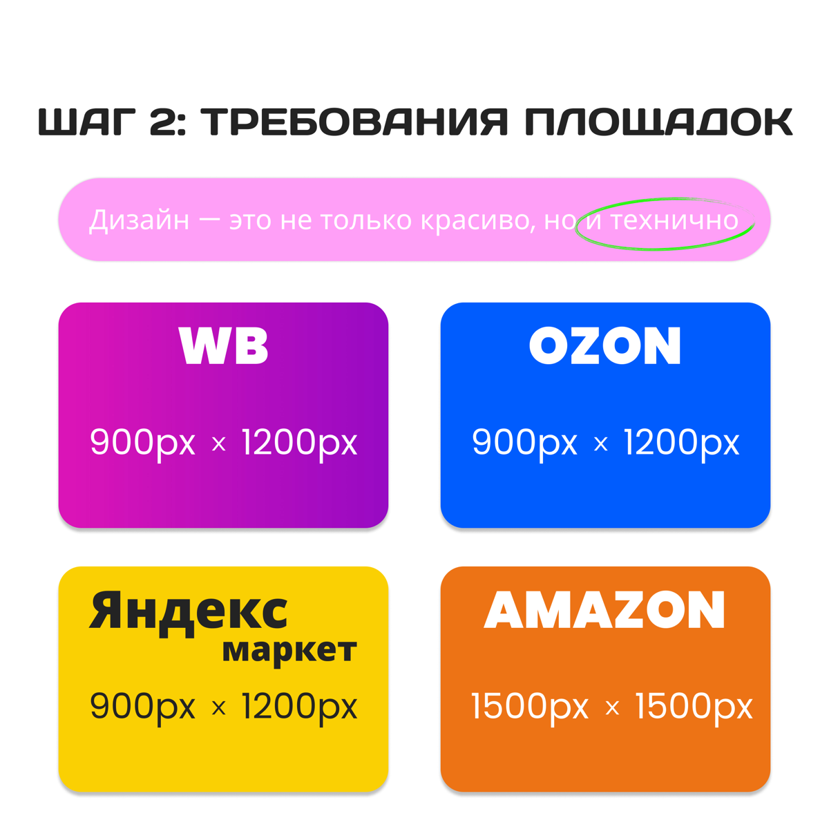 Дизайн с нуля: Бесплатный старт для твоего портфолио! 🚀 | Сетка — социальная сеть от hh.ru