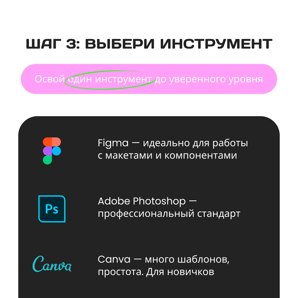 Дизайн с нуля: Бесплатный старт для твоего портфолио! 🚀 | Сетка — социальная сеть от hh.ru