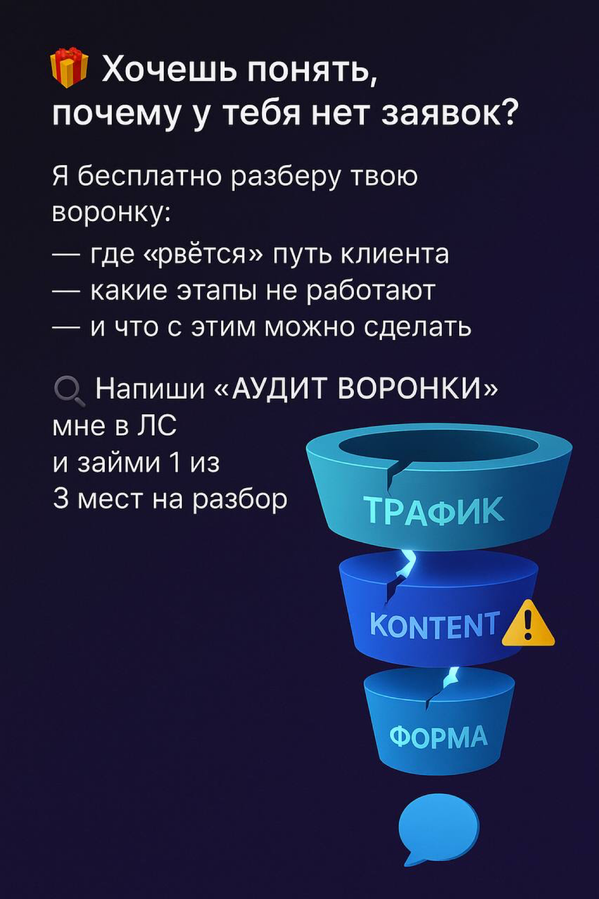 Почему реклама не дает результата ? | Сетка — социальная сеть от hh.ru