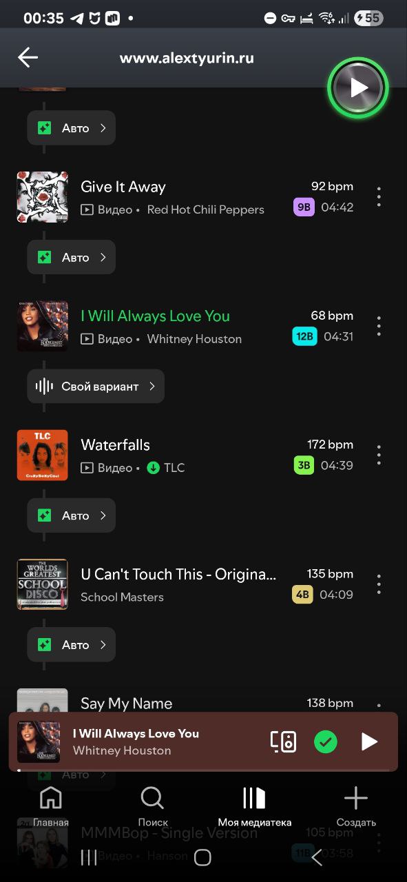 Новые фичи в Spotify
Теперь можно композиции в своём Плейлисте миксовать словно ты крутой DJ и быть героем школьных дискотек.
Не, я правда слабо представляю себе зачем мне это надо в обычной жизни | Сетка — социальная сеть от hh.ru