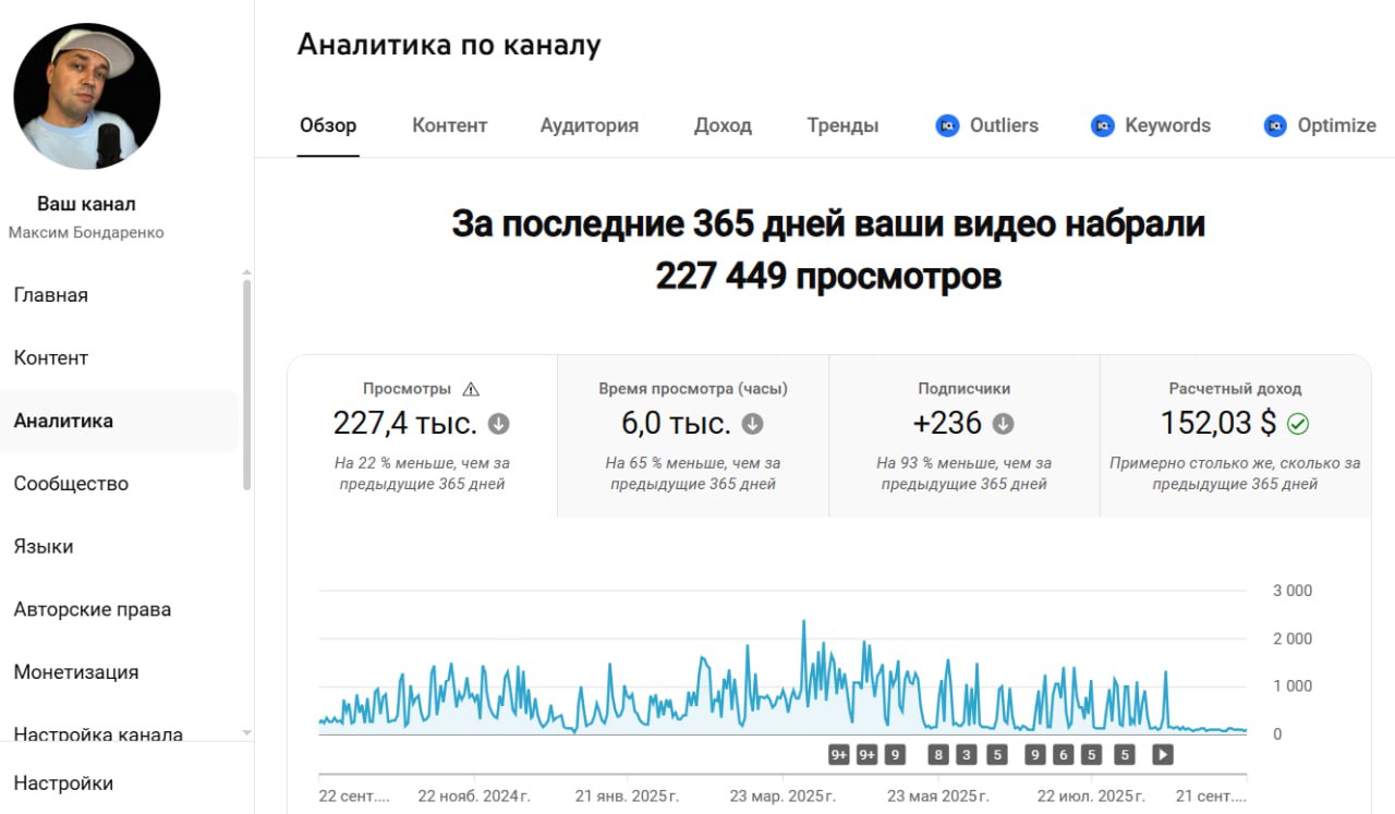 Связка года 2025 для роста продаж без сложений🔥 Как превратить 227 | Сетка — социальная сеть от hh.ru
