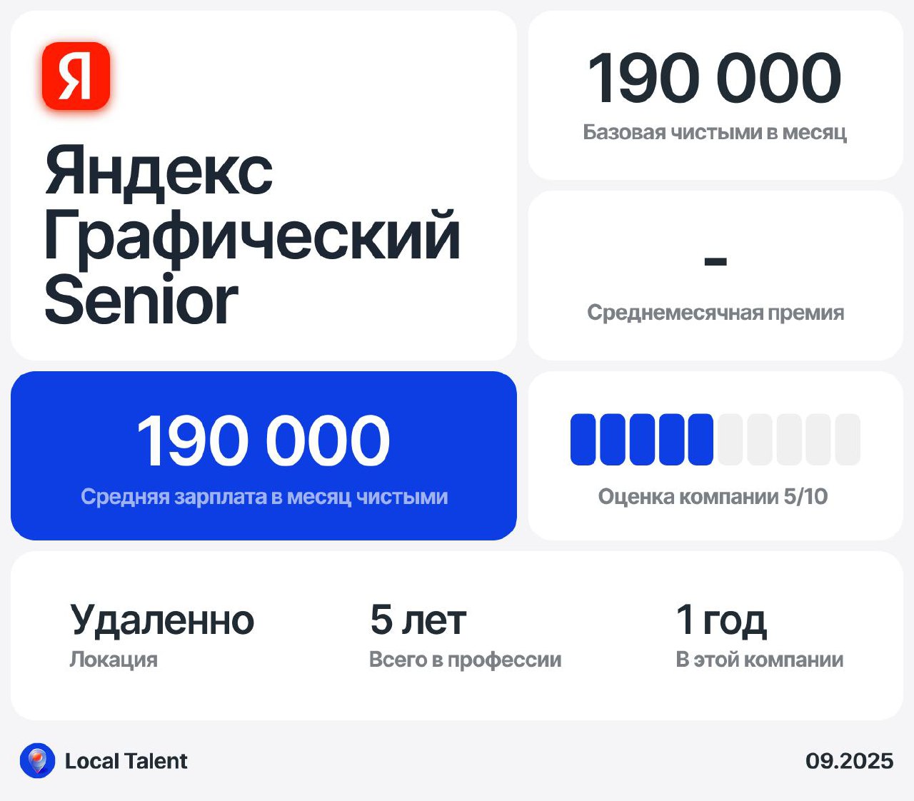 Зарплата 190 000 у Senoir графического дизайнера в Яндексе
Бонусы и дополнительные плюшки в компании
нет
Сколько часов в день занимают встречи?
2-4 часа
Сколько часов чистого времени работаешь над зад... | Сетка — социальная сеть от hh.ru