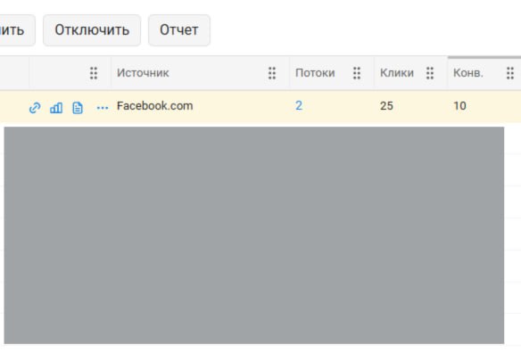 А вот и результаты подъехали вчерашних запусков, о которых я говорил.
Понятное дело что огромное влияние идет от крео и связок в целом, но 1 из основных шагов мы разобрали на чистом примере. | Сетка — социальная сеть от hh.ru