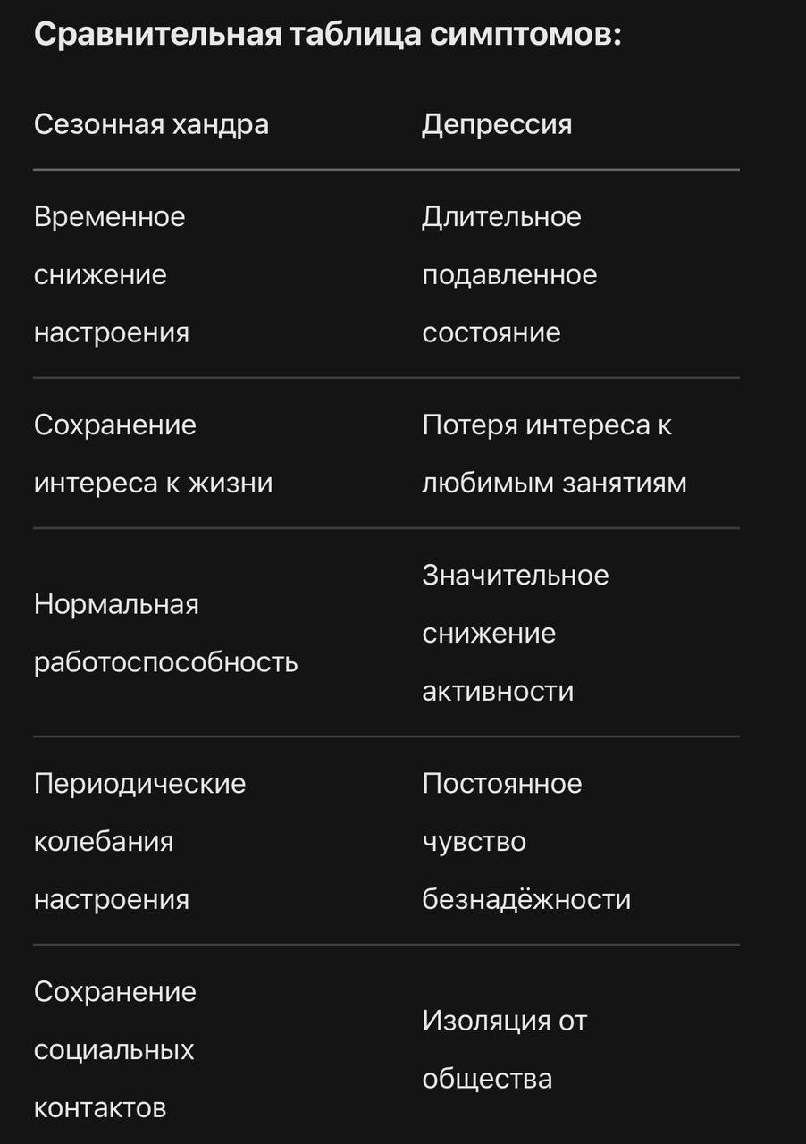 🍂 Сезонная хандра vs депрессия: как отличить?
С наступлением осени многие из нас сталкиваются с упадком сил и снижением настроения | Сетка — социальная сеть от hh.ru