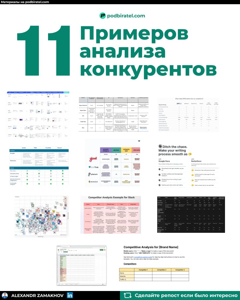11 примеров как проводить анализ конкурентов своего продукта
Сравнить можно по множеству параметров, в зависимости от цели исследования: цены, география присутствия, функционал, клиентский опыт, метри... | Сетка — социальная сеть от hh.ru