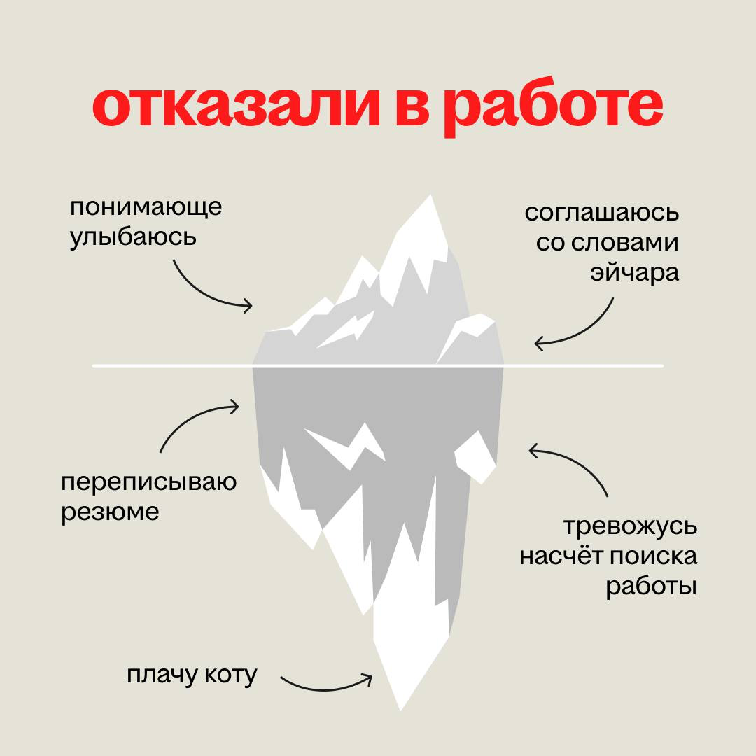 Что делать, если HR говорят «нет» чаще, чем ты бывшим? | Сетка — социальная сеть от hh.ru