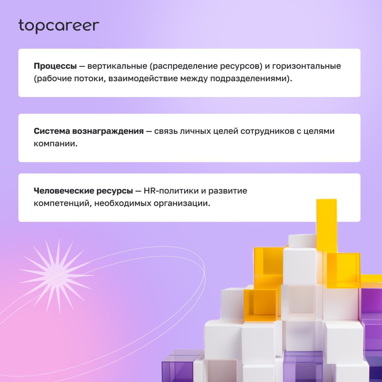📌 Диагностические модели для оргдизайна
Модели оргдизайна — это инструменты, которые помогают системно подойти к изменениям: диагностировать текущее состояние, сформировать видение будущего и согласов... | Сетка — социальная сеть от hh.ru