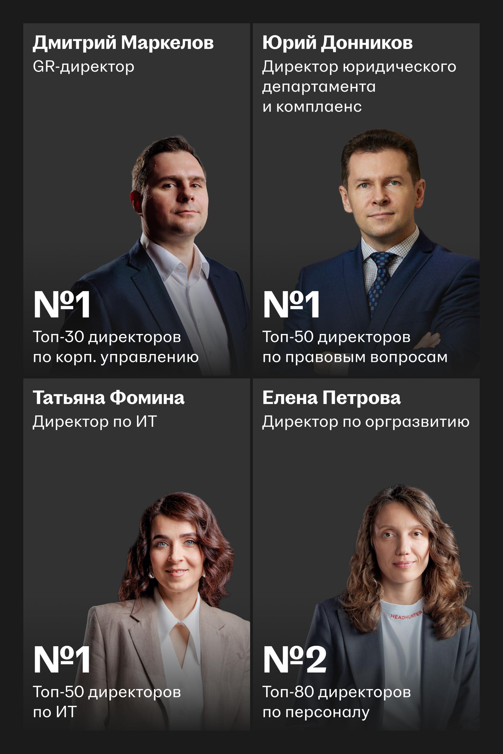 🌟 Директора HeadHunter заняли ключевые позиции в ИТ-сфере рейтинга «Топ-1000 российских менеджеров»
Сегодня Ассоциация менеджеров и Коммерсантъ составили свой ежегодный рейтинг «Топ-1000 российских ме... | Сетка — социальная сеть от hh.ru