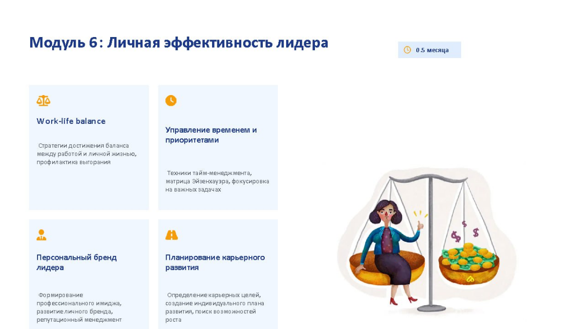 Профиль руководителя и программа развития — всё через ИИ | Сетка — социальная сеть от hh.ru