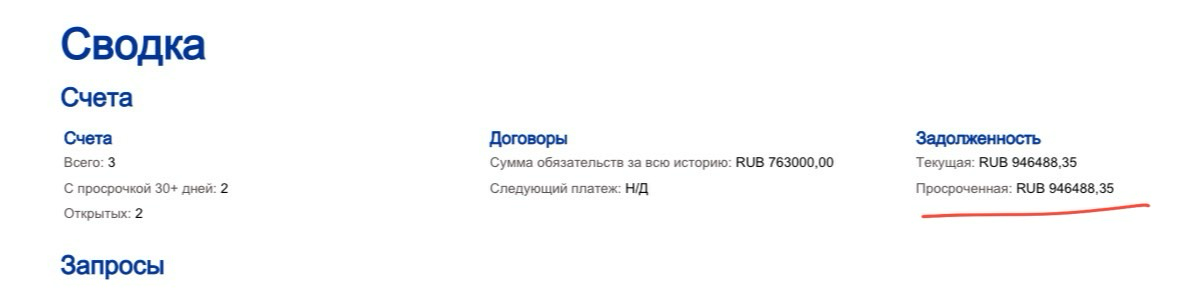 Зачем мне минимум 3 кредитных отчета? | Сетка — социальная сеть от hh.ru