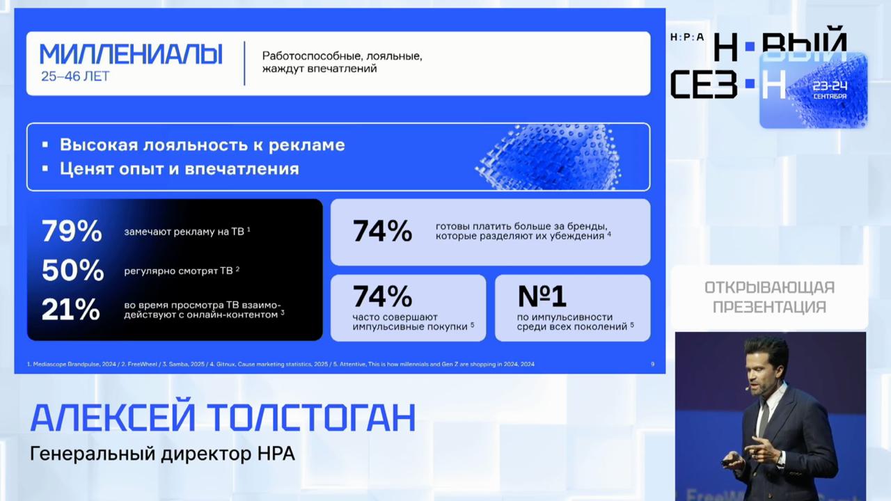 Отношения поколений с ТВ, рекламой и покупками | Сетка — социальная сеть от hh.ru